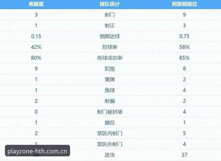 华体会体育使用教程使用指南 揭秘维拉30年冠军荒终结背后:埃梅里第五座欧联杯的真相