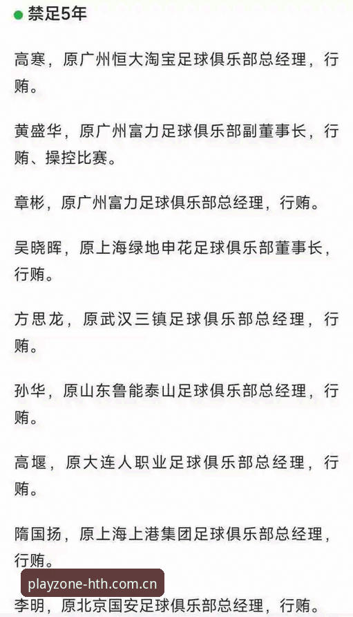 HTH体育官网安装失败 解读中国足协第三批禁足名单的实用指南——从华体会体育视角看行业净化